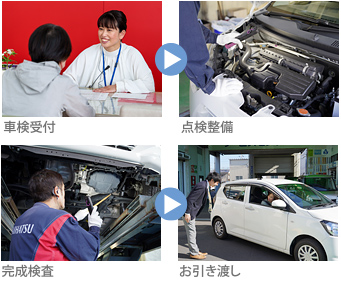 新車販売